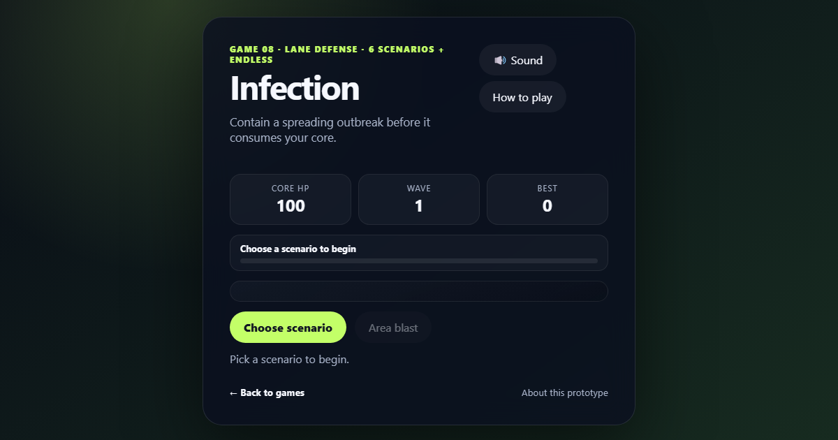 Infection lane-defense board showing enemies advancing toward the core across three lanes.